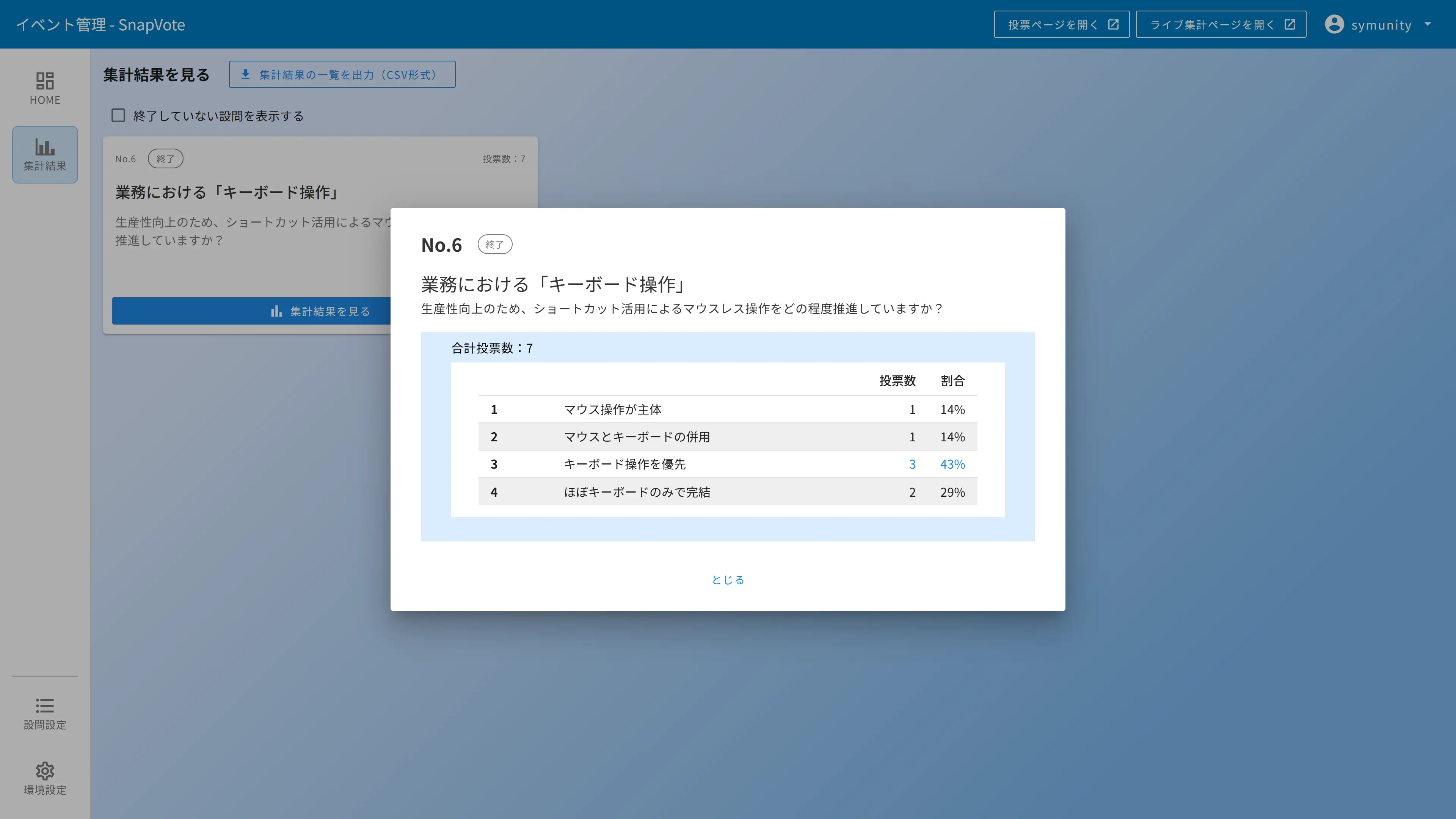 SnapVote 管理サイトイメージ
