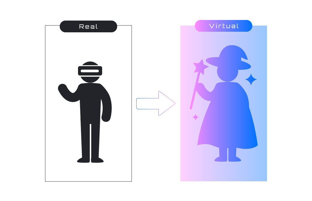 リアルからバーチャル空間へ